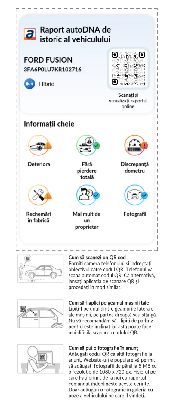 Raport istoric vehicul autoDNA - cod QR