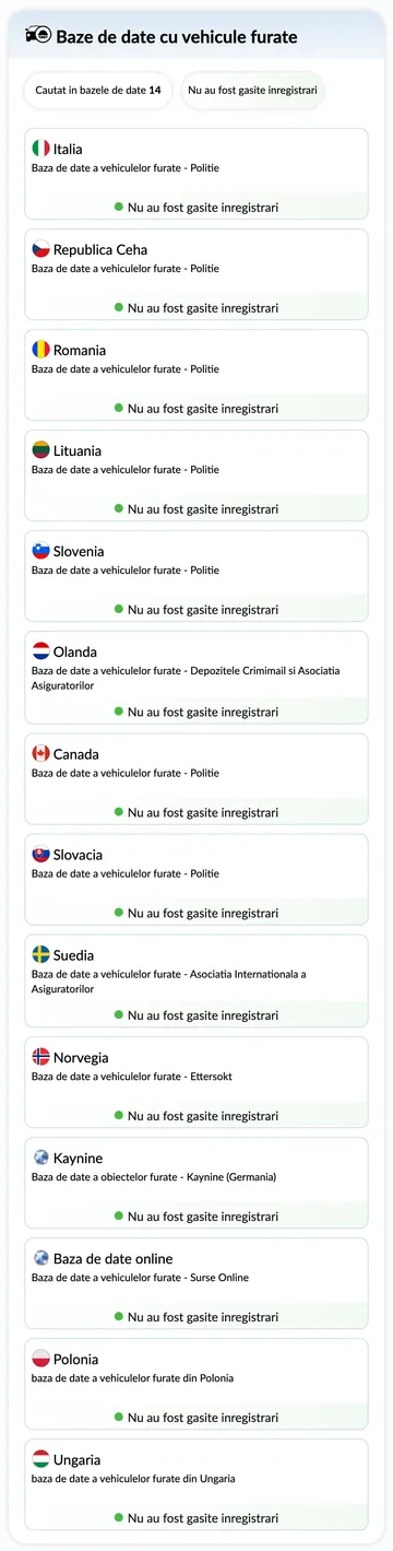 Raport istoric vehicul autoDNA - Baza de date vehicule furate