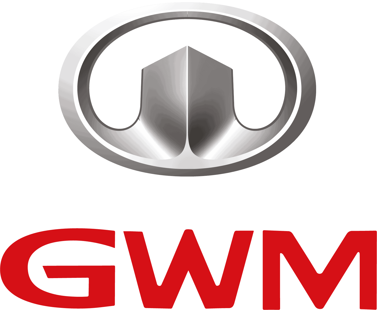 GWM (Great Wall Motor)