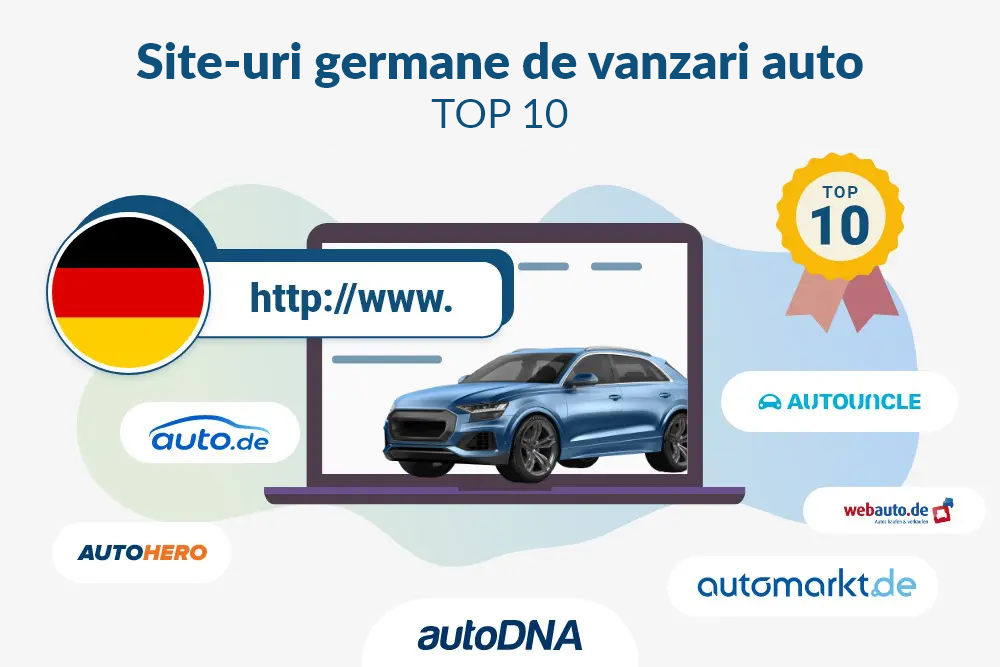 Site-uri germane de vanzari auto - TOP 10