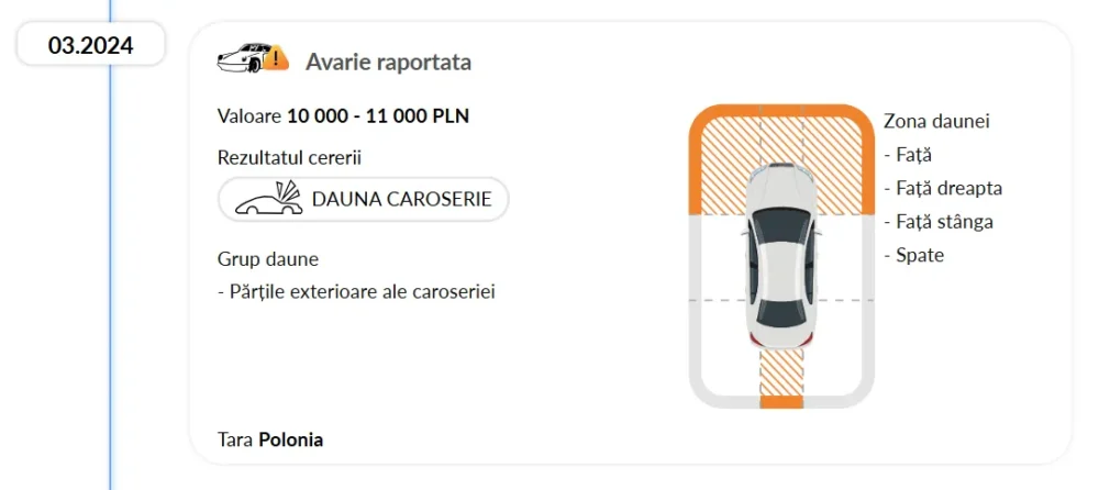 Navigare interactivă în Raportul autoDNA privind istoricul vehiculelor Navigare interactivă în Raportul autoDNA privind istoricul vehiculelor